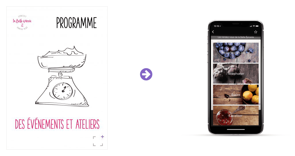 papier connecte, wonderpix, exemples