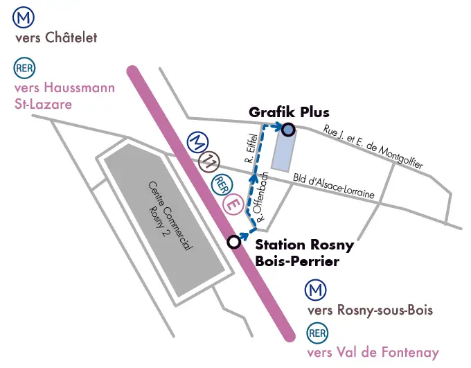 acces rer metro Grafik Plus x2